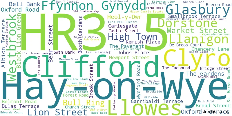 A word cloud for the HR3 5 postcode